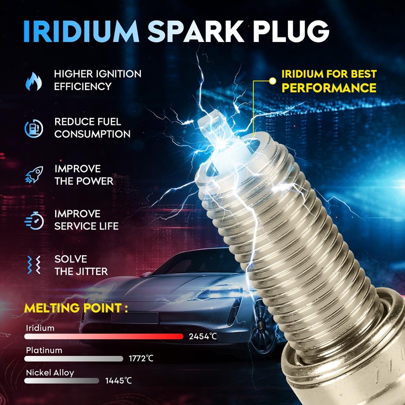 Ignition Coil Pack + Iridium Spark Plugs w/Ignition Wire for