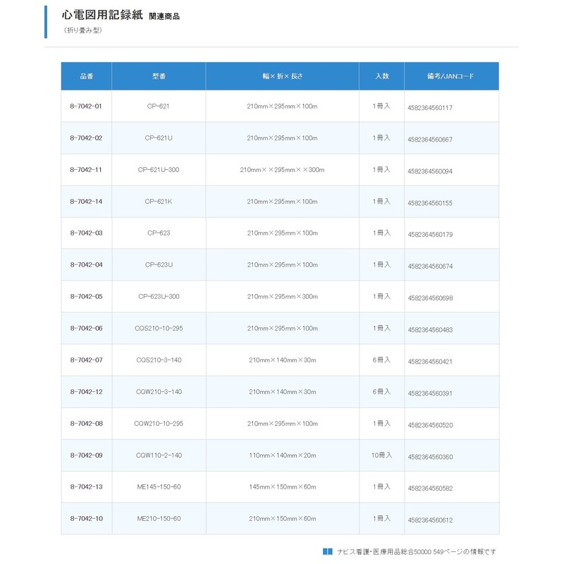 8-7042-04 Electrocardiogram Record Paper (Foldable) 8.3 x 11.6 x 328.3