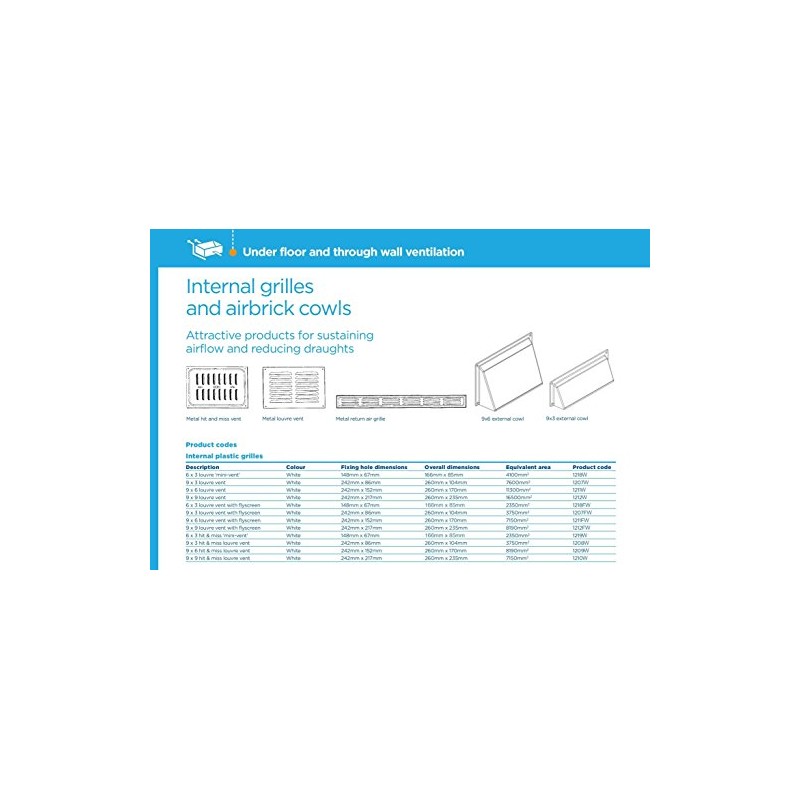 TIMCO Timloc White 9x3 Plastic Internal Louvre Grille Vent Fly
