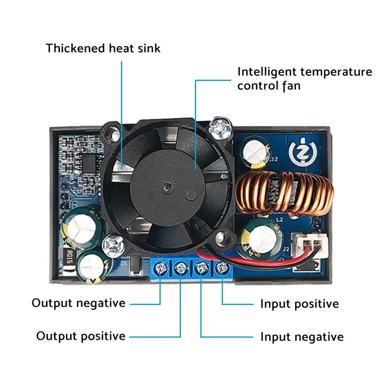 ALL IN RED BOX Variable Voltage Regulator DC CNC Adjustable