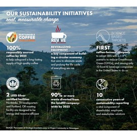 Farmer Brothers 100% Colombian Whole Bean Coffee – 5 lb Bag – Rainforest Alliance Certified Medium Roast – Bright & Sweet Single-Origin Arabica with Clean Finish – Fresh Premium Whole Bean Coffee