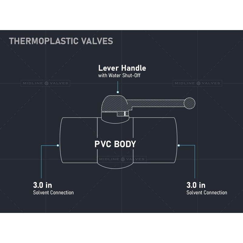 Midline Valve 482T300 PVC Ball Valve Red T-Handle Water Shut-Off