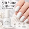 10 mL Matte White Nail Polish, Air Dry, No UV