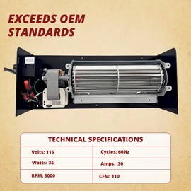 Pellethead Napoleon EP-62 Wood Stove Fireplace Blower Fan Kit EP62, EP62-1, EP62M, GZ550, GZ552