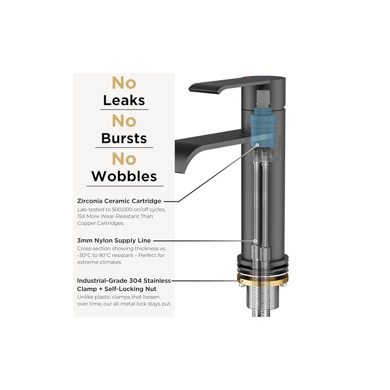 FORIOUS Black Bathroom Faucet 1 Hole, Single Handle Matte Black