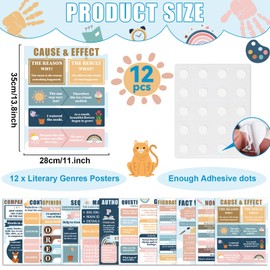 QOUBAI 12Pcs Reading Comprehension Classroom Posters Boho Rainbow English Language Arts Bulletin Board Chart Reading Corner Poster for Elementary Middle High School Wall Decor Classroom Must Haves