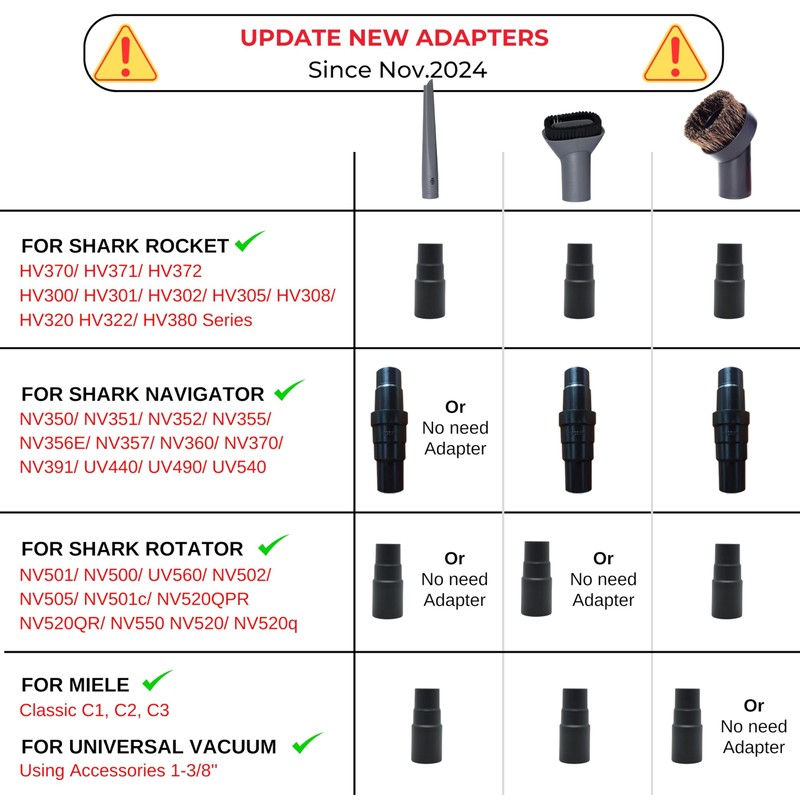 For Shark Vacuum Cleaner Accessories Replacement Kit | Household Cleaning