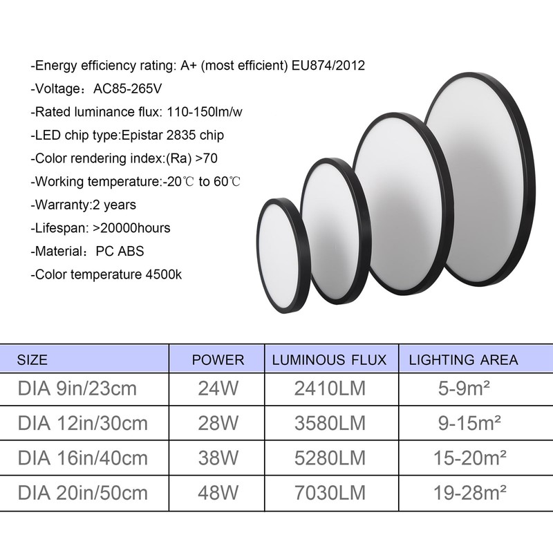 LED Ceiling Light Fixture, Black Thin LED Ceiling Lamp,Surface Mount