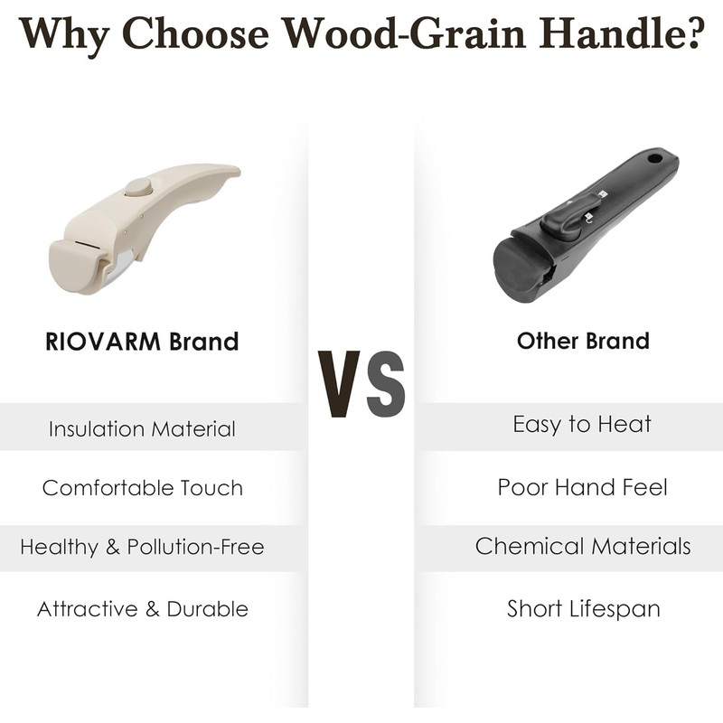 MOKIKA Removable Handle White, Detachable Handle Cookware, Universal Pots and