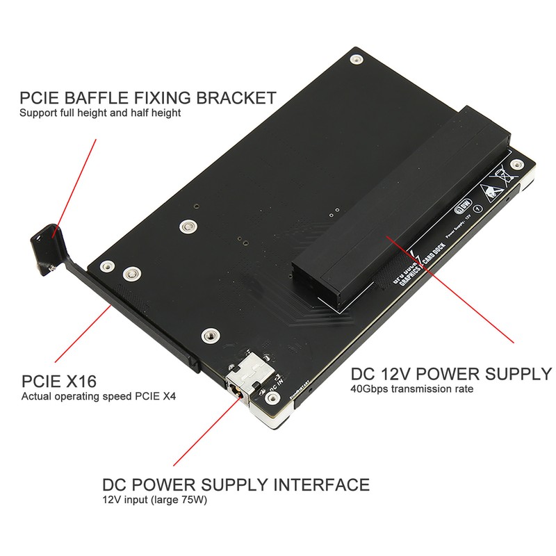 Graphics Docking Station DC 12V 40Gbps Plug and Play External