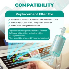 16913 Refrigerant Identifier Filter, Compatible with Robinair 16900/16910 CoolTech ID & CoolTech ID Plus, R-1234yf AC Machines, Particulate & Oil Mist Retention with Red Change Alert