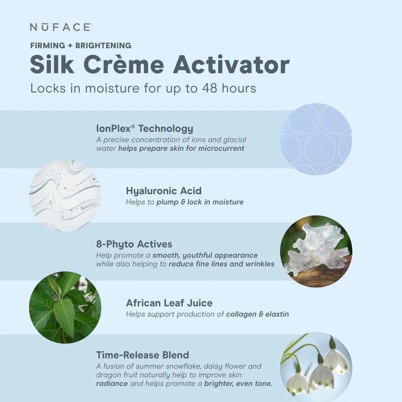 Nuface Silk Crème Activator Suero Reafirmante E Iluminador