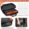 Amazing Fair Solar Panel Storage Bag Compatible with 2 Jackery