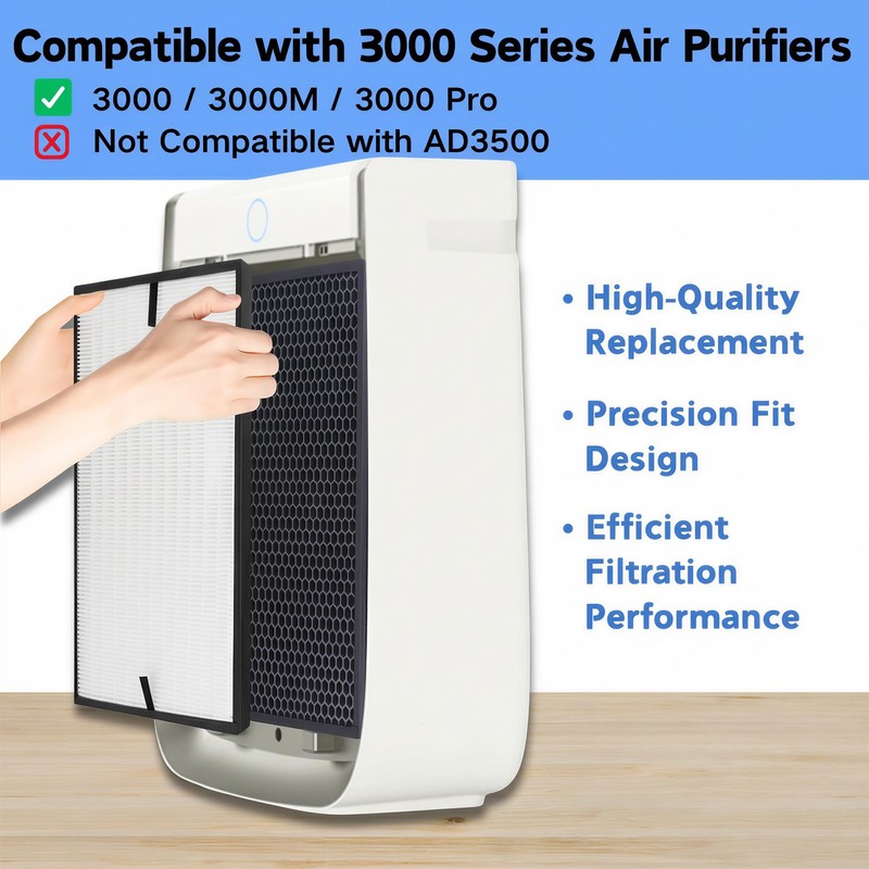 7-Pack Replacement Filters Compatible with Air Doctor 3000, 3000Pro Air