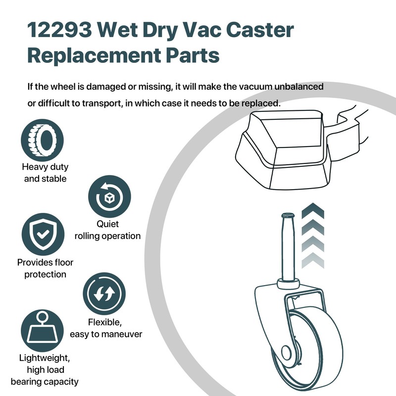 Replacement Shop Vac Wheels – Compatible with Ridgid, Craftsman, DeWALT