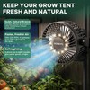 Grow Tent Fan 6”, Magnetic Fan for Greenhouse Plant with