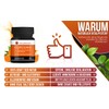 Vitalpfoten 75 Curcuma Capsules for Dogs and Cats with Curcumin