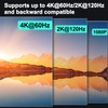 KVM Switch 2 Monitors 2 Computers 4K@60Hz,DP+HDMI USB3.0 Dual Monitor