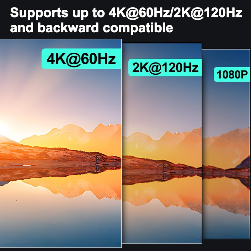 KVM Switch 2 Monitors 2 Computers 4K@60Hz,DP+HDMI USB3.0 Dual Monitor