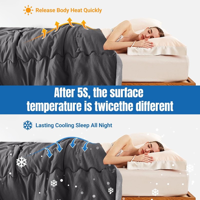 Cooling Blanket for Summer, Double Sided Cold Effect 140x100cm Soft