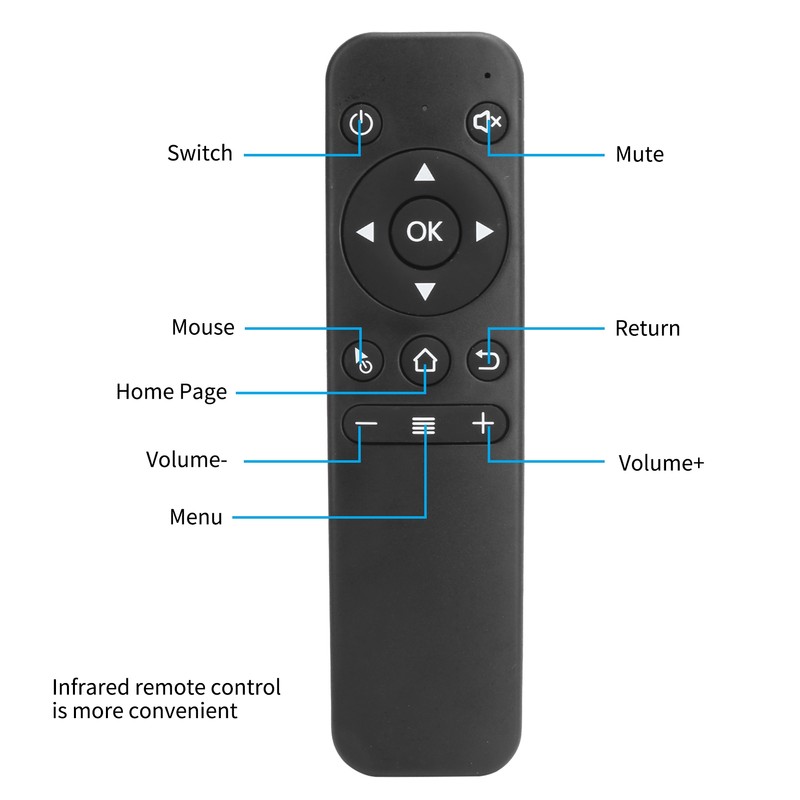 Mini Projector HD Smart Bluetooth Wireless Connection Home OnScreen Equipment