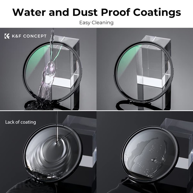 K&F Concept 127mm MC UV Lens Protection Filter with 28