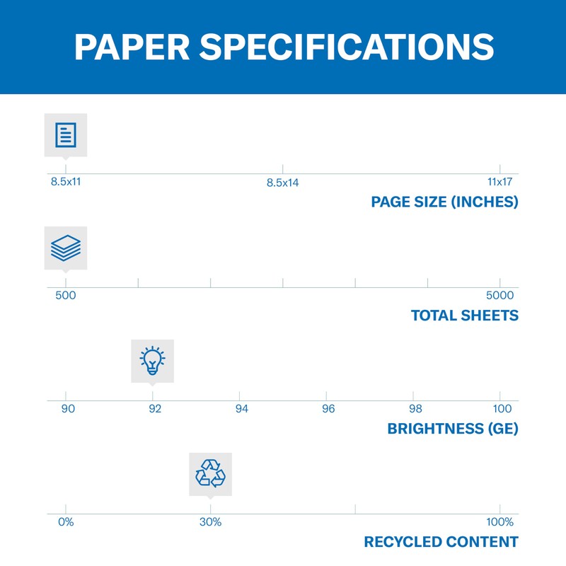 Hammermill Printer Paper, Great White 30% Recycled Paper, 8.5 x