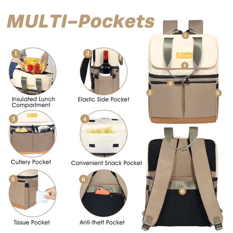 Scothen Backpack Cooler with Double Decker & 12 Ice Packs-
