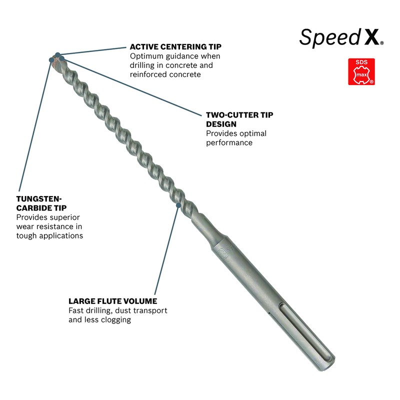 BOSCH HC5010 1/2 In. x 13 In. SDS-max Speed-X Carbide