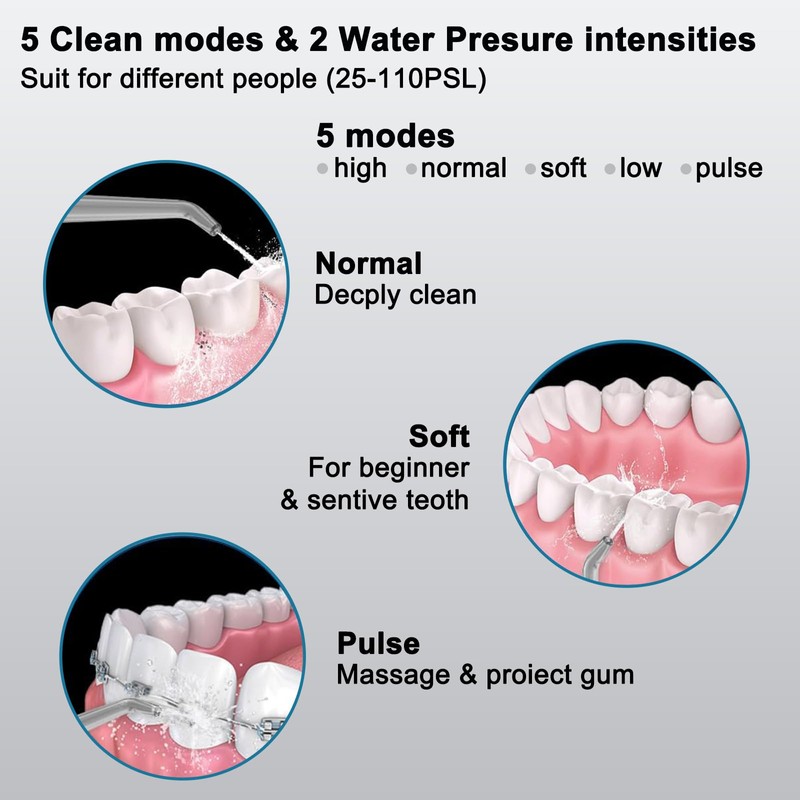 Water Dental flosser & Electric Toothbrush Combo- Brushing & Flossing-