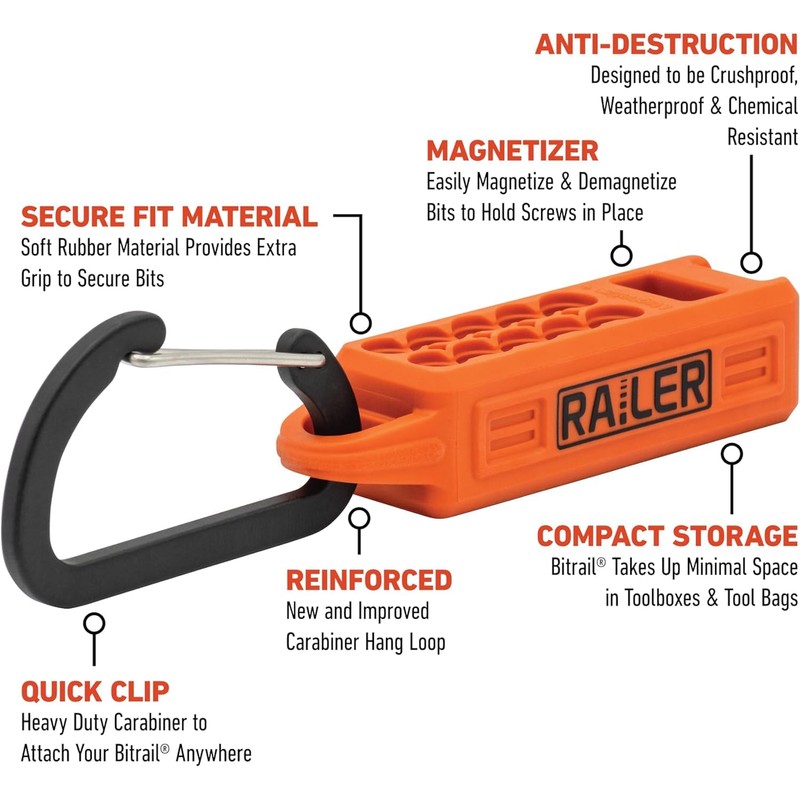 Railer Torx Bit Set - Premium S2 Steel 6 Inch