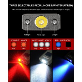 MecArmy SGN3 Mini Portable USB Rechargeable Multifunctional Keychain Flashlight|UV+RED+White Lights for Selectable| LED with 160 Lumens|Micro USB Recharge Designed for Everyday Carry (Stonewashed)