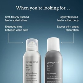 Living proof Dry Shampoo, Perfect hair Day, Dry Shampoo for Women and Men