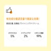 Dr.twentyproject Dr. 20 Dr20 Garak Vita-C Auto Eye Cream, 0.7