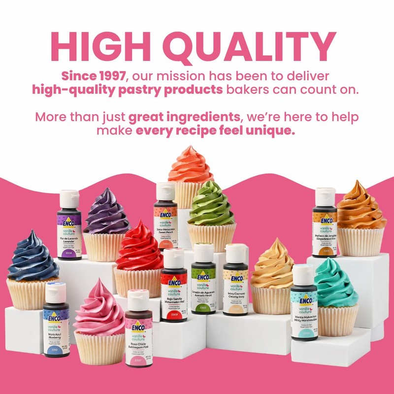 ENCO Yummy Collection 9 Food Coloring Gel Set 1.41 oz