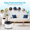AP-S0610L True Replacement Filter Compatible with MOOKA AP-S0610L Air Cleaner