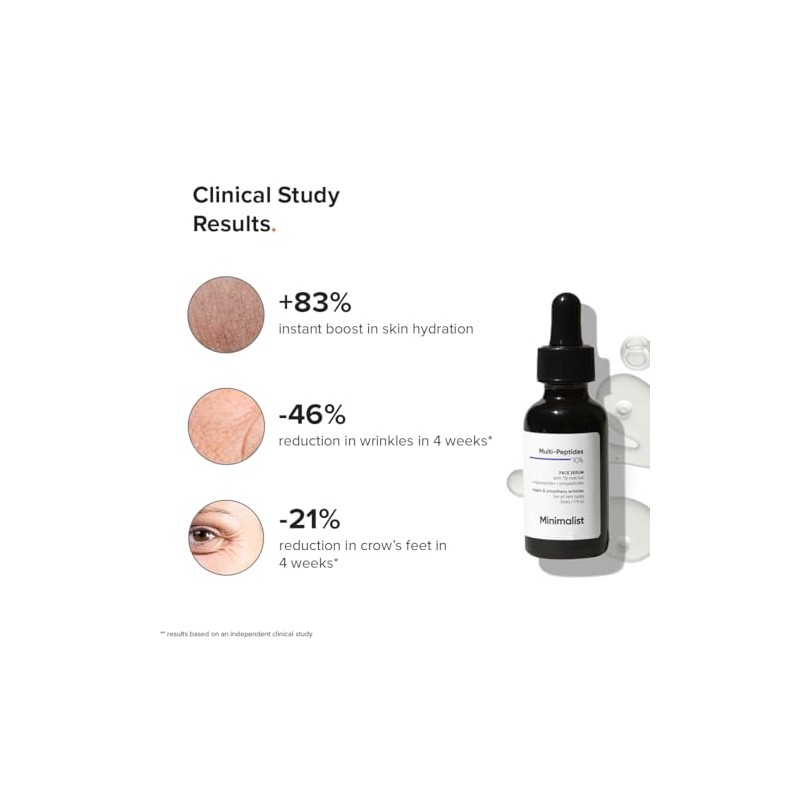 Minimalist Multi Peptide Night Face Serum for Ageless Younger Skin,