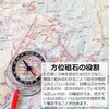 [Tmwinners] Compass Needle (Temperature Resistance:-30 - 60 °C); Useful Items