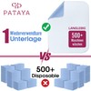 Pataya Washable Incontinence Pad 70 x 100 cm - Waterproof