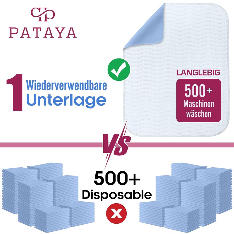 Pataya Washable Incontinence Pad 70 x 100 cm - Waterproof