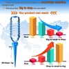 Self Plant Watering Spikes 24 Pack Auto Drippers Irrigation Devices