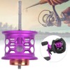 Aluminum Alloy Modified Wire Cup DIY Fishing Lure Baitcast Reel