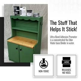 Real Milk Paint, Adhesion Promoter and Bonding Primer for Milk Paint on Plastic, Shellac, Glass, Painted, and Varnished Surfaces, Ultra Bond, Water Based, No VOCs, 32 oz