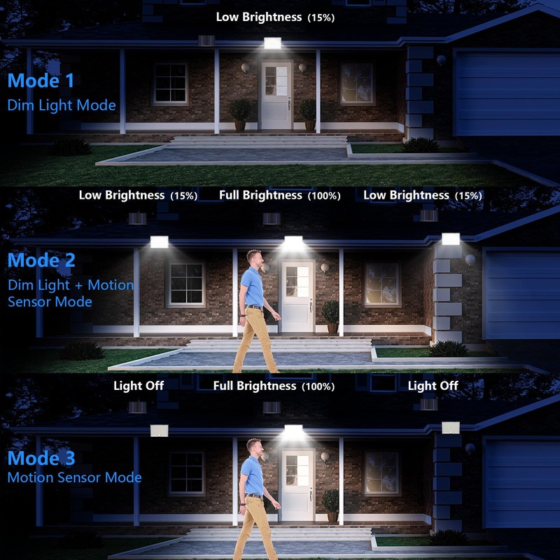 Solar Lights for Outdoor Use with Remote Control, Outdoor Lamp