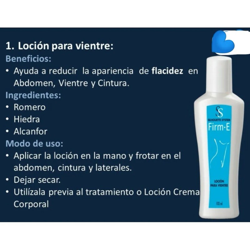 Fuller Trat Corporal Reafirmante Silhoutte System Firme Neutra
