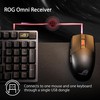 ASUS ROG Strix Impact III Wireless Gaming Mouse, 57 G