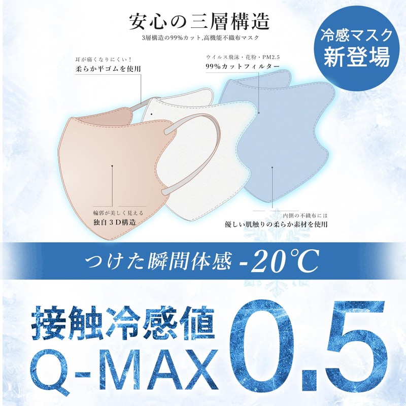 cicibella シシベラマスク 立体マスク 3dマスク れいかんマスク 不織布 小さめ 使い捨て 不織布 マスク