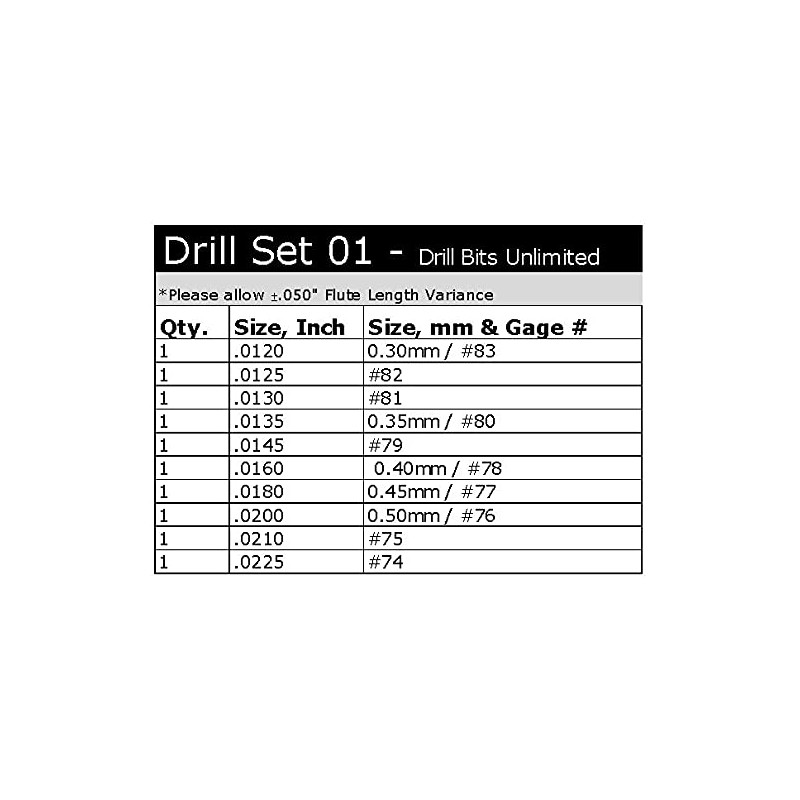 Ten Size Solid Carbide Drill Bit Set #83, 82, 81,