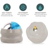 Stainless Steel Massage Roller Ball, Cryotherapy, Heat Therapy & Aromatherapy