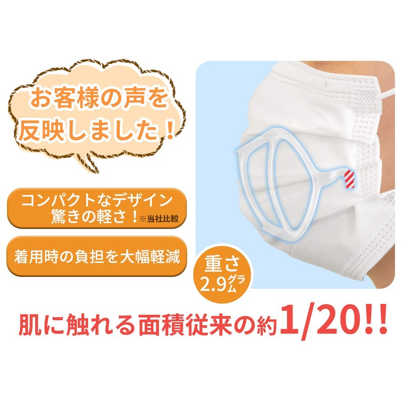 3D Inner Mask, Comfortable Frame, Clear Color (2 Pieces)
